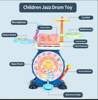Picture of 78/ Kids Electronic Piano Keyboard Drum Kit Kids Drum Kit with Adjustable Microphone Educational Music Toys for Children
