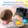 Picture of 201/8.5 Inch Colorful LCD Writing Tablet for Kids, Suitable for Learning and Drawing Gift for Boys and Girls - 2 Tablets